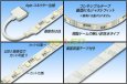 画像2: 5050マルチカラーテープLED 非防水 (2)