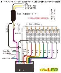 画像2: 二色ウィポジ優先コントローラー
