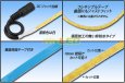 画像2: 5mm COBラインテープLED 5m/2000LED 昼光色 6000K (2)