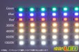 画像2: DC5V 2835 LEDライトバー 1m (2)