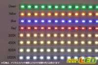 画像1: DC5V 5630 LEDライトバー 1m