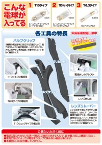 画像1: 電球→LED交換工具セット 2841